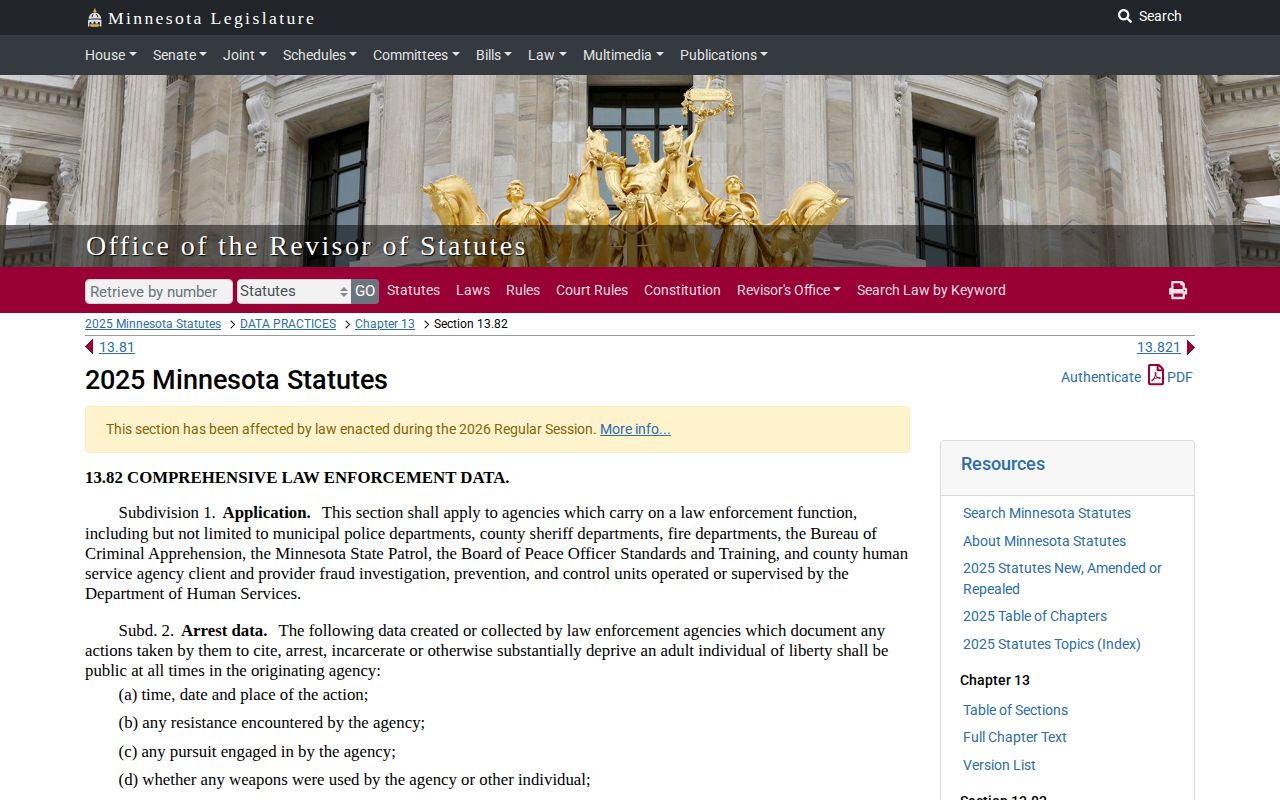 Minnesota law governing Swift County booking photo records